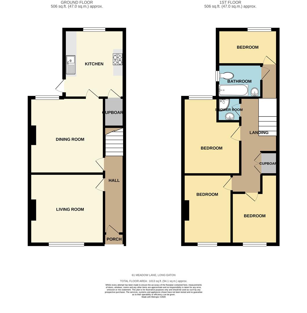 Meadow Lane, Long Eaton Robert Ellis Estate Agents